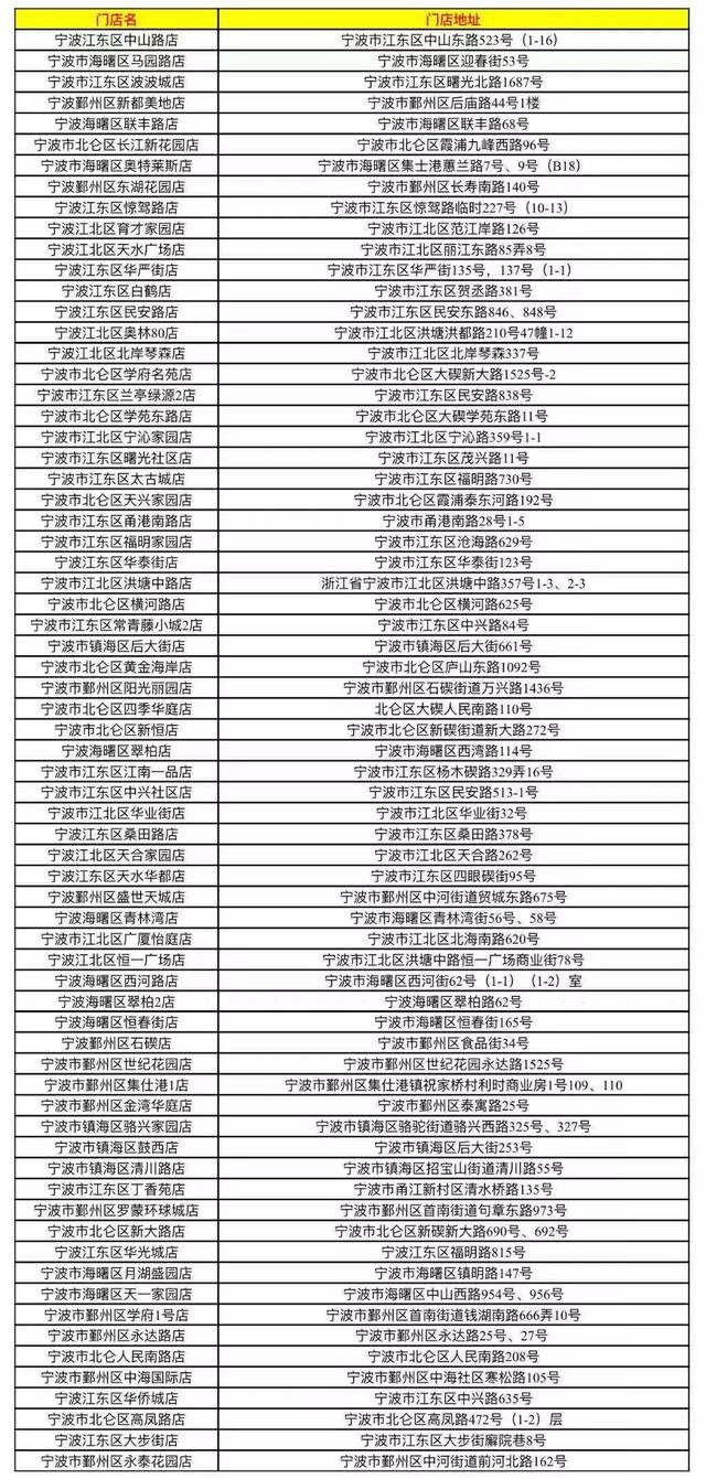 中国银行手机银行转账流水 搜狐网