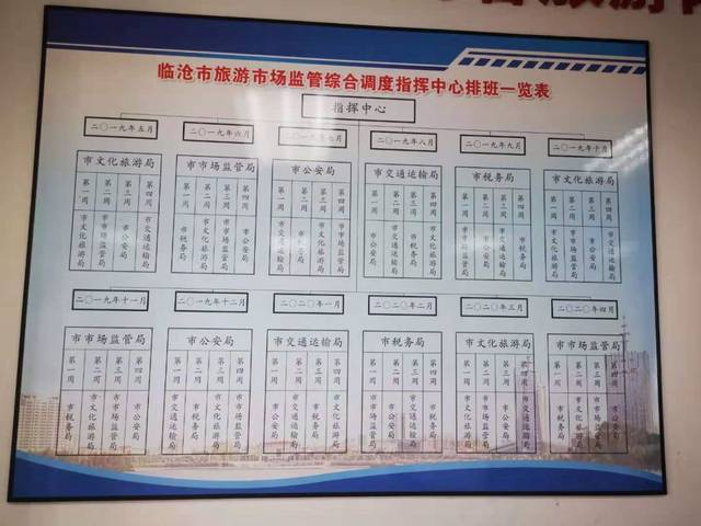 临沧市最新动态一览