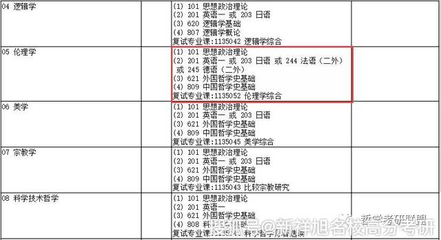 中山市学日语：语言学习的新风尚