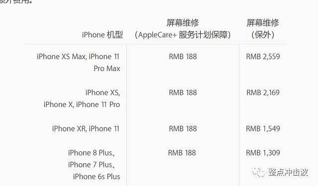 iPhone电池焕新：提升性能的秘诀