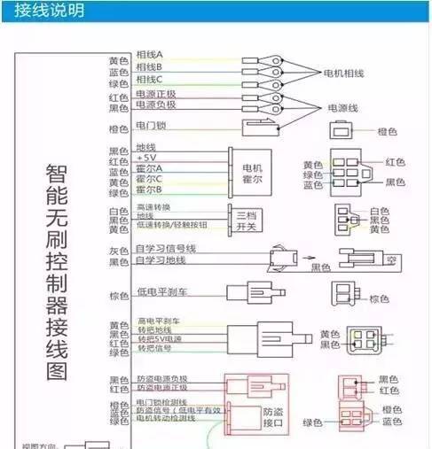 台铃电动车仪表接线图图片