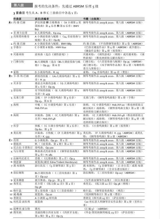 英皇考级八级大概是什么水平?|读者来稿
