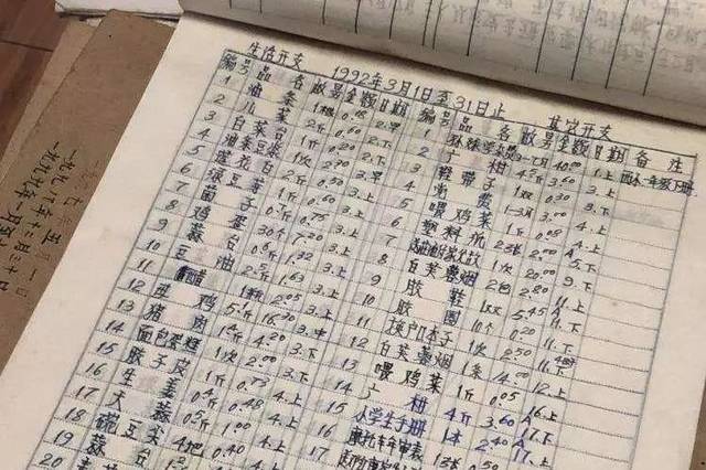 《账本里的中国》:从"小账本"读懂"大时代"