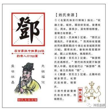 镇雄邓氏来源图片