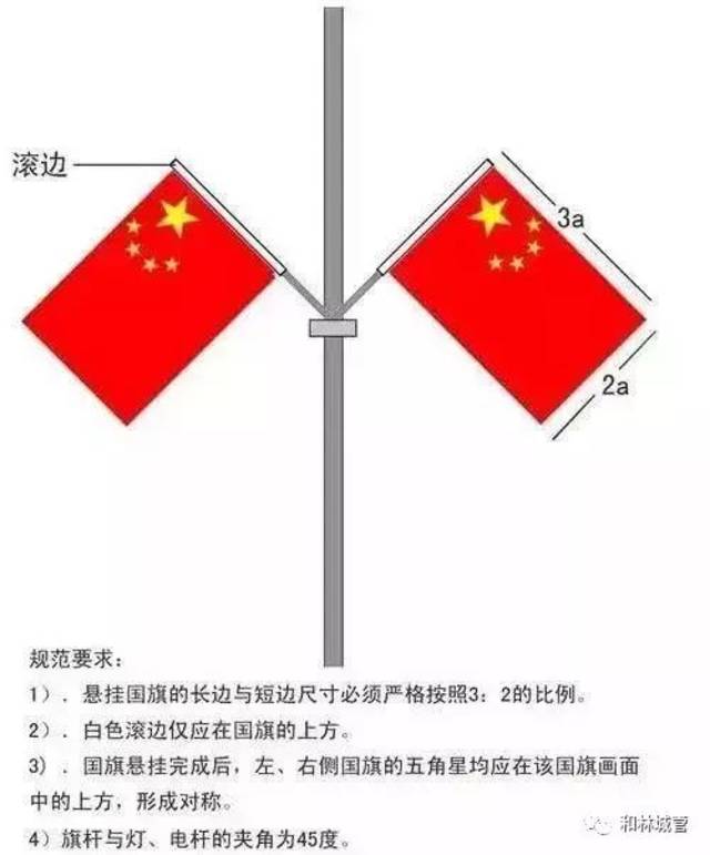 国旗不能这样挂,小心违反国旗法!