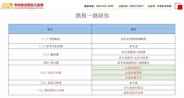 武汉设计考研风向标：把握时代的脉搏