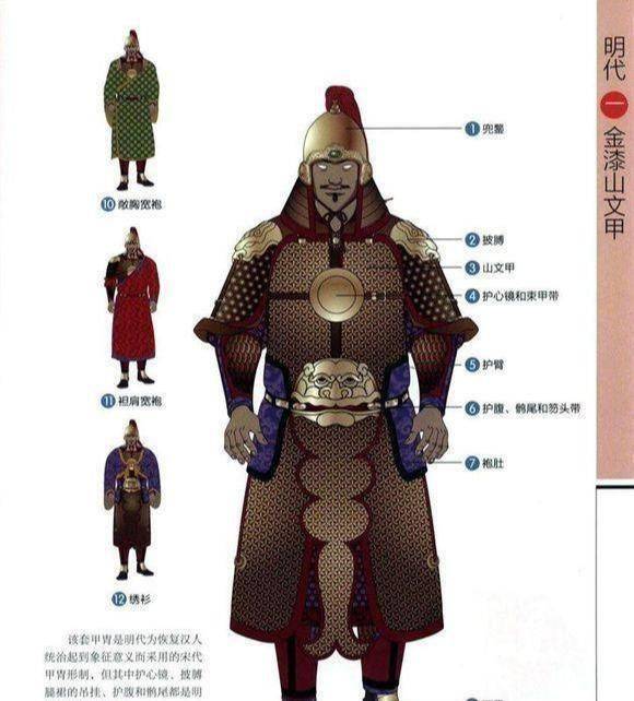 明朝的军装，怎一个帅字了得_明朝士兵军服- duboot网