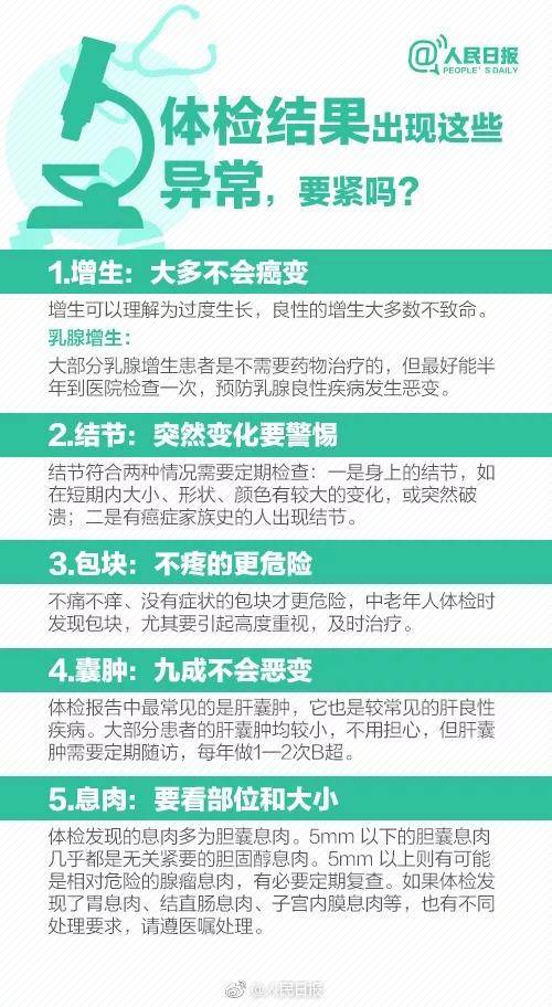 儿科医生在线咨询：为儿童健康护航