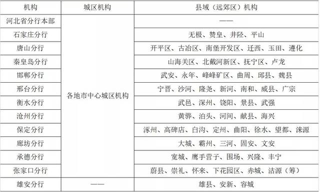 抚宁招聘网——本地求职的便捷之窗