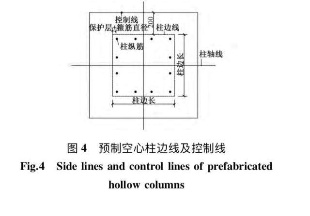 裝配式混凝土預製空心柱快速安裝施工技術(二)