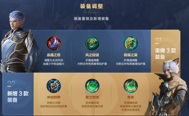 下图中我们可以看到上方的三件装备被重做了,分别为血魔之怒,风之轻语