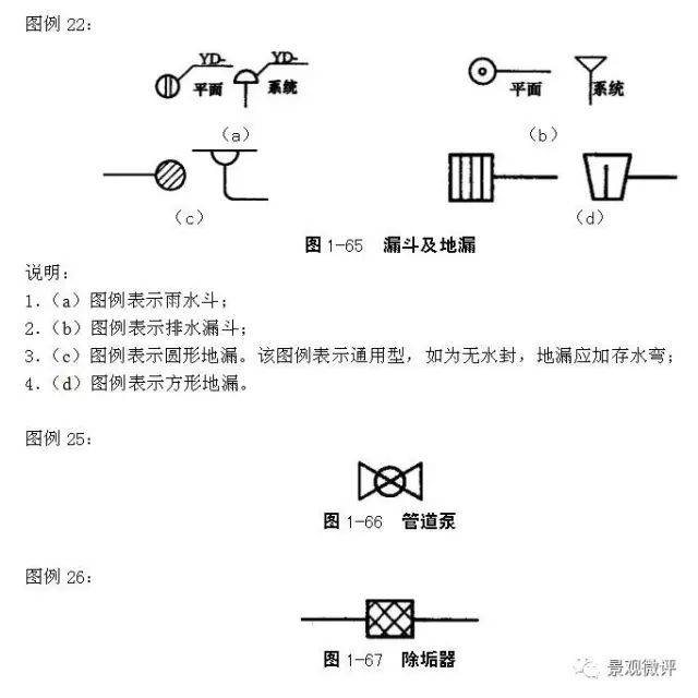 疏水器图例符号图片