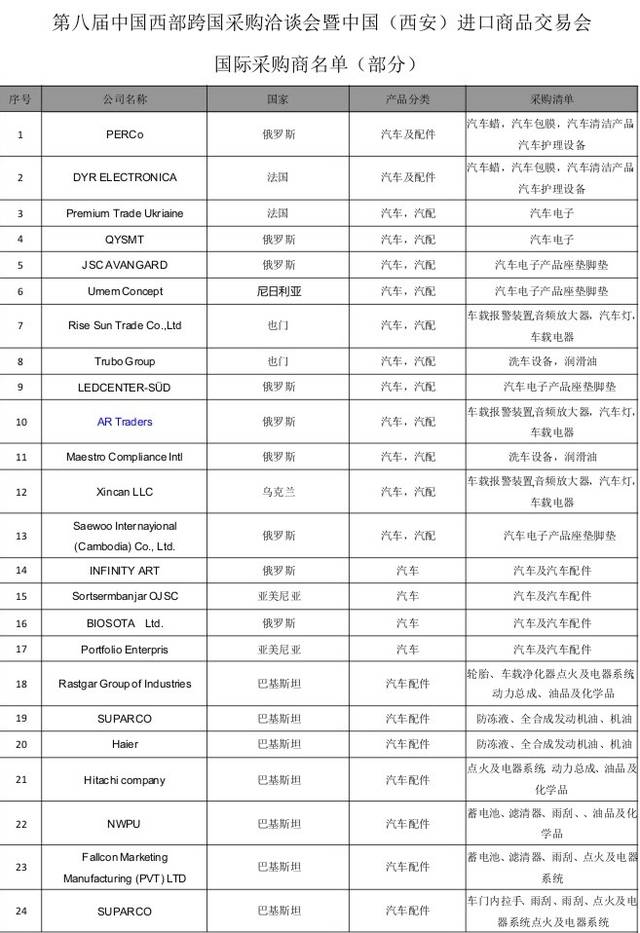 商业动态风向标：畔伍单忠商贸引领行业前沿