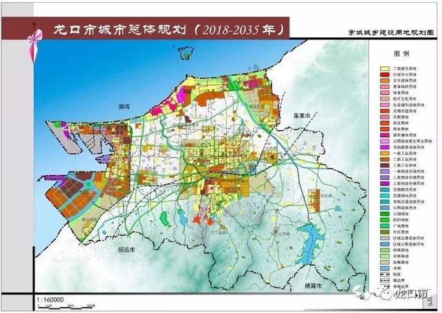 龙口东海2022发展规划图片