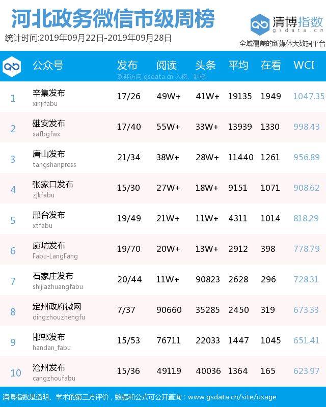 北京本地资讯：城市生活的新指南