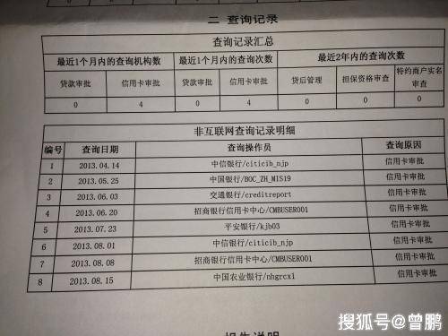 买房时打出个人征信因使用过花呗被银行拒绝贷款该怎么办