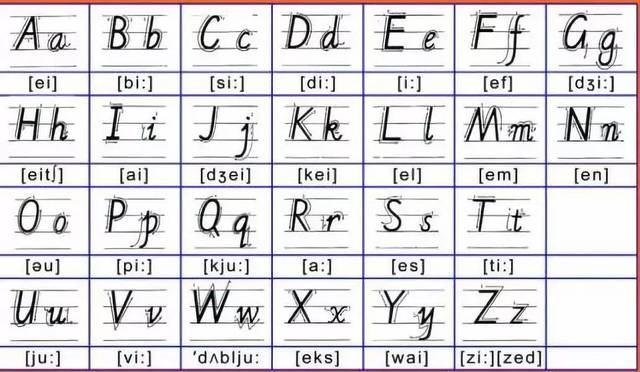 英语26个字母怎样写图片