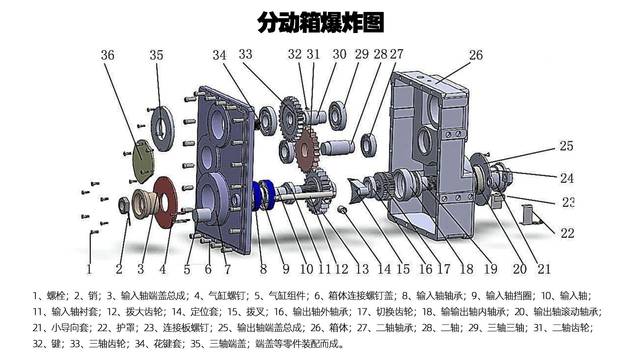 cad泵车示意图图片