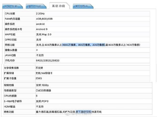 榮耀20青春版入網 麒麟810 4800萬三攝