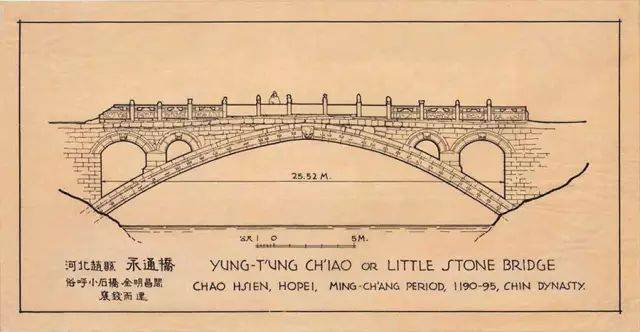 梁思成手绘的中国建筑，超大开本，每一根柱子都看得清清楚楚_图纸