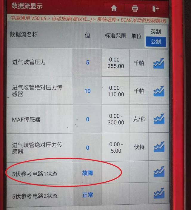 故障排除别克gl8为何机油灯闪烁报警