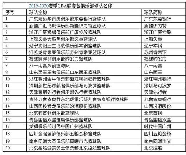 队的全称图片