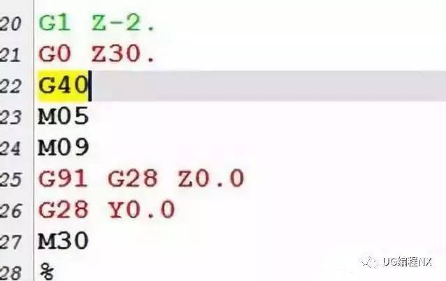 CNC加工中心G41/G42指令是什么意思？怎么使用？_搜狐网