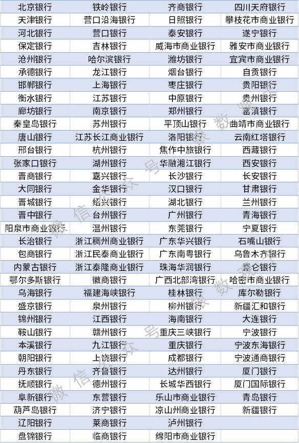 衡水鲜花批发行业：从繁花似锦到物超所值