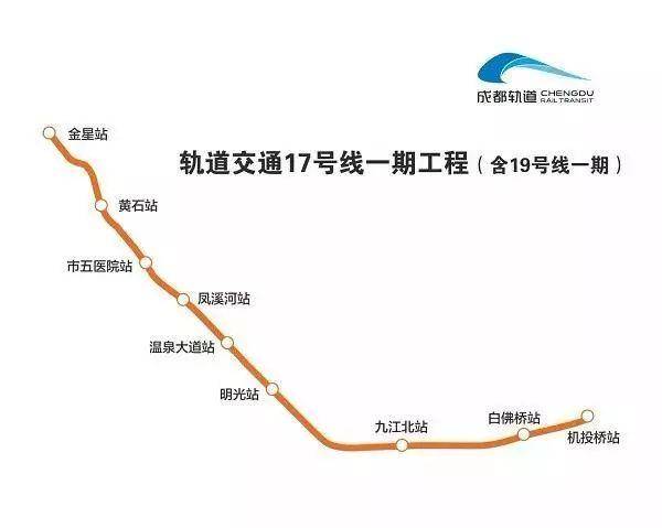 成都地铁30号线线路图