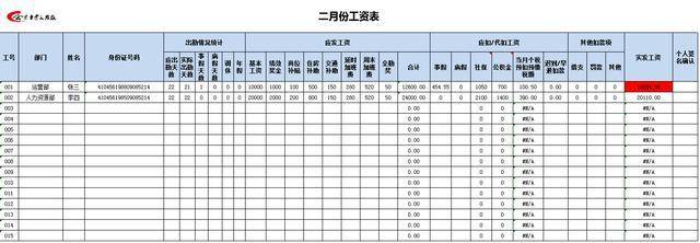 原創電子版工資發放表,工資條等表格怎麼做?