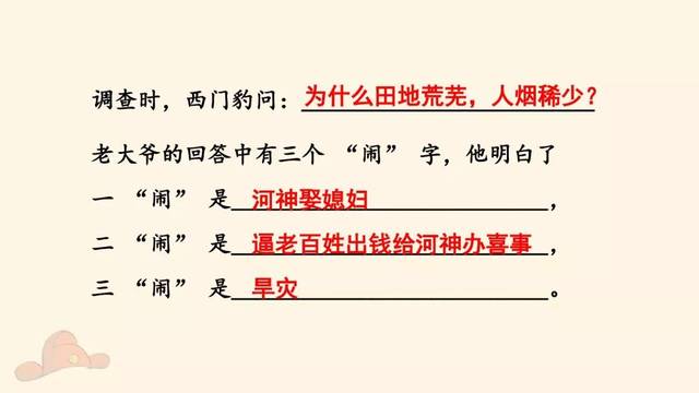 部編版四年級上冊第26課《西門豹治鄴》知識點 圖文解讀