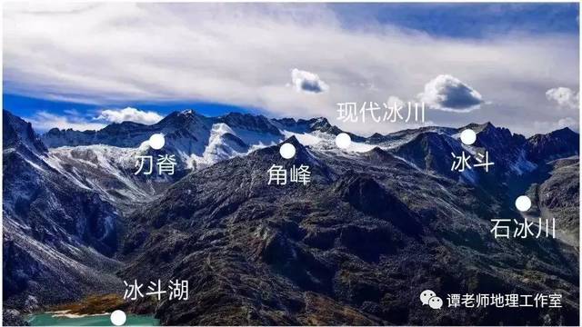【玩转地理】关于冰川地貌的考点整理(附专题设计)_手机搜狐网