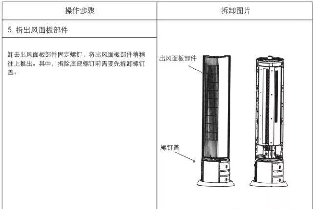 空调圆柱室内机拆装图解(技术贴)