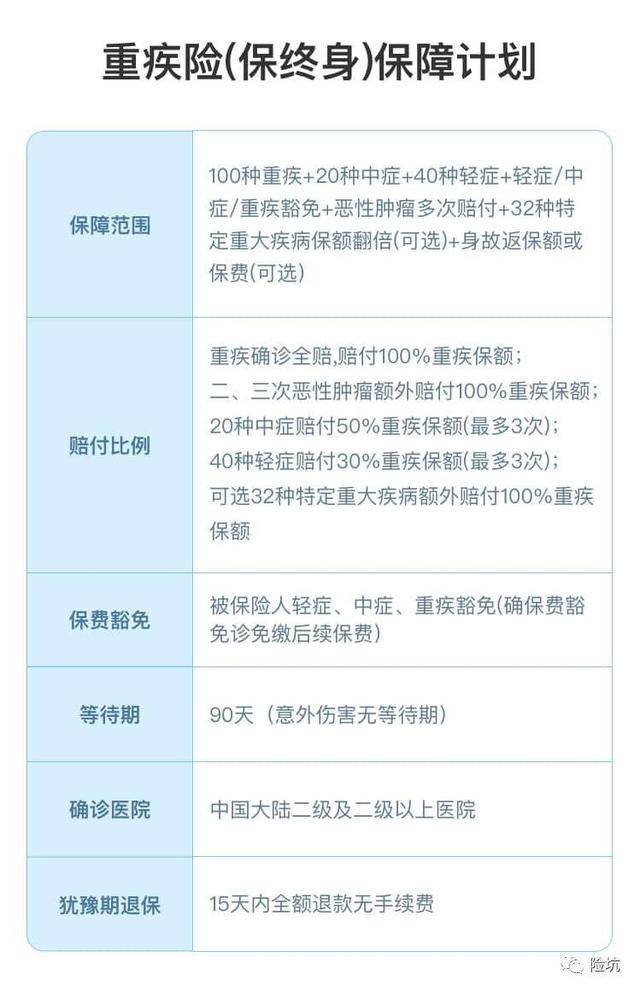 温州文成重疾险:守护健康新防线
