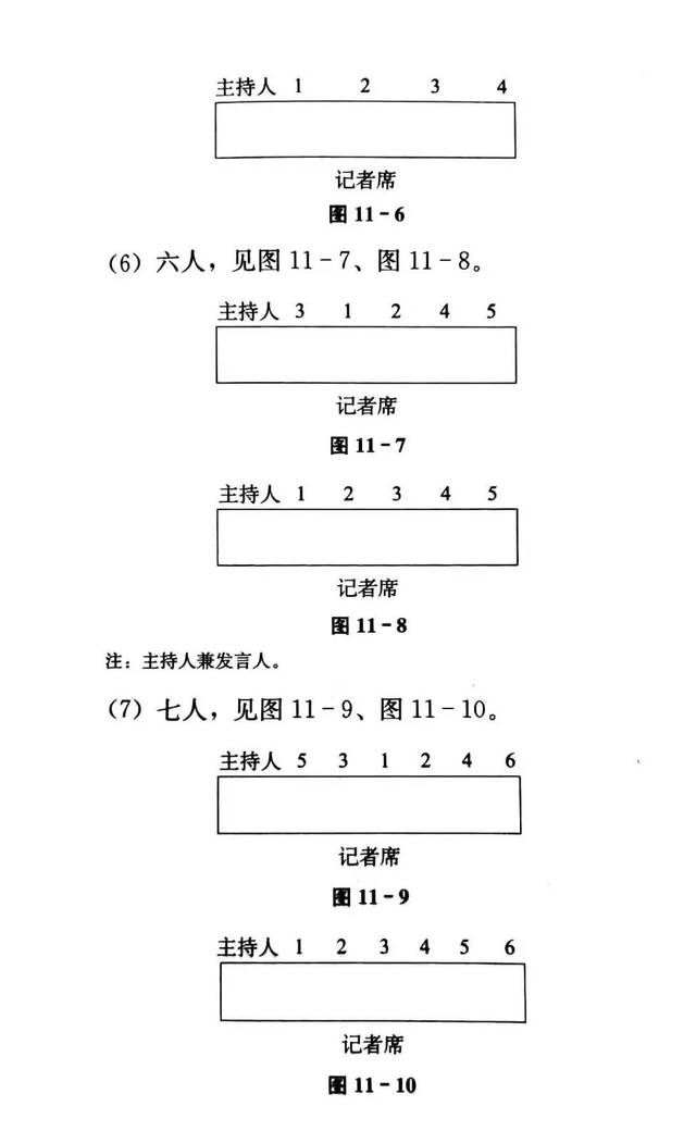 双数排位示意图图片