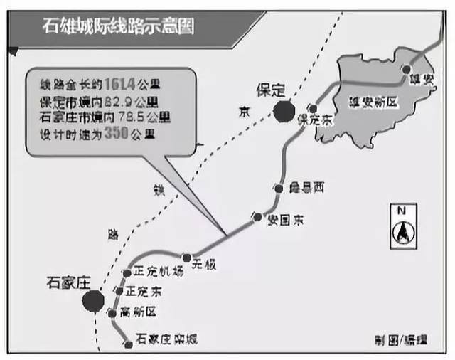 石家庄段)ppp项目咨询服务招标公告于2019年3月发布,石雄城际铁路的
