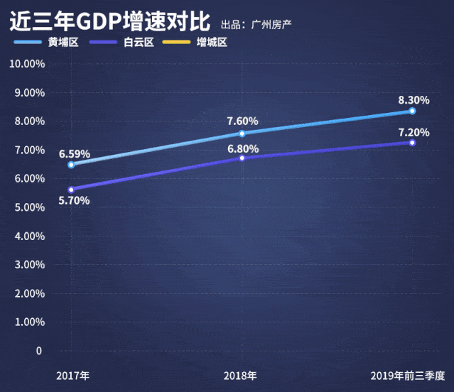 639_552gif 动态图 动图