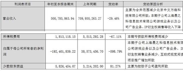 IT运维外包：企业数字化转型升级的新动能
