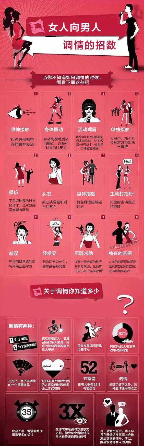 致命调情技巧!这几个动作,分分钟让对方为你沦陷!