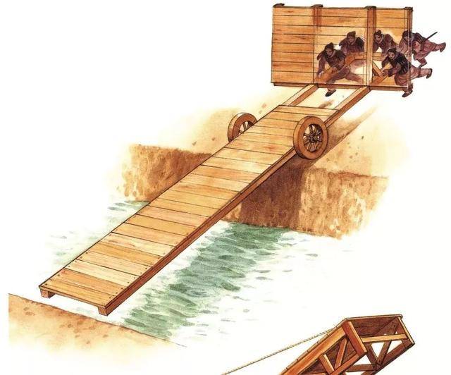 中国古代战争的发展过程