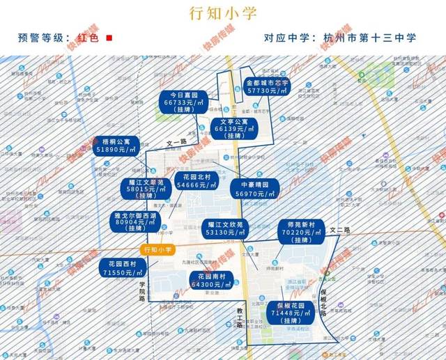 杭州二手房市场现状：一片火热中的理性选择