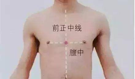 健康养生】膻中穴：俗称“出气穴”，常按解郁闷！_按摩