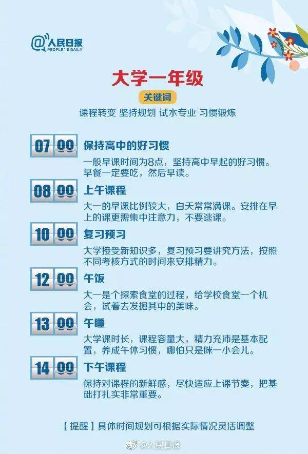 清华大学学生作息表曝光 比你聪明还比你努力!