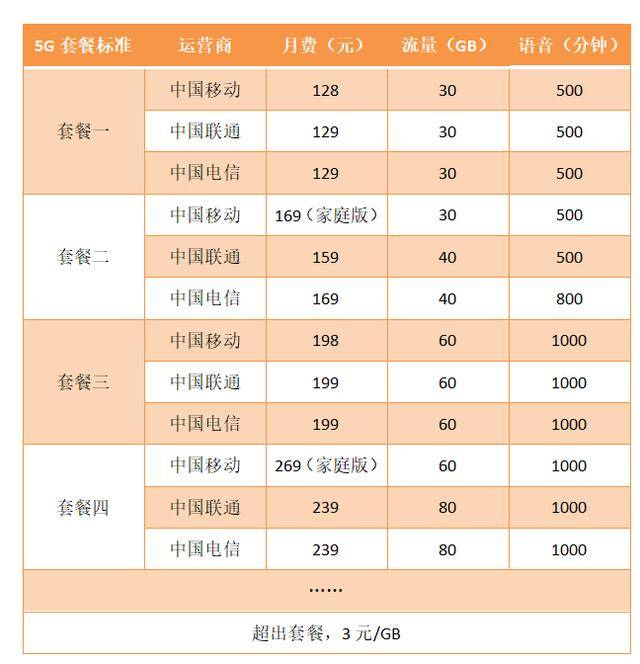 珠海移动营业厅电话:便捷服务尽在指尖!
