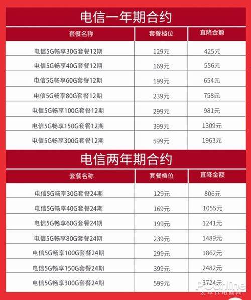平凉宽带办理：走进互联网时代的便捷之路