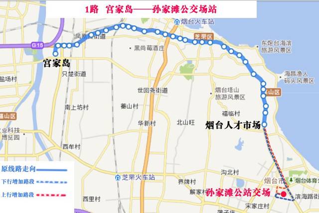 烟台1路公交车路线图图片