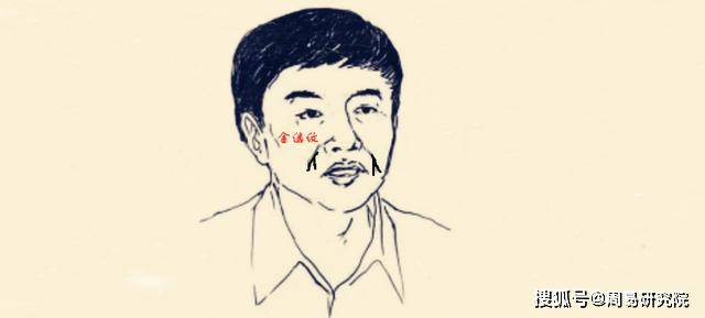 何为"金缕纹"?脸上有此纹,事业好,财富旺,一生富贵!