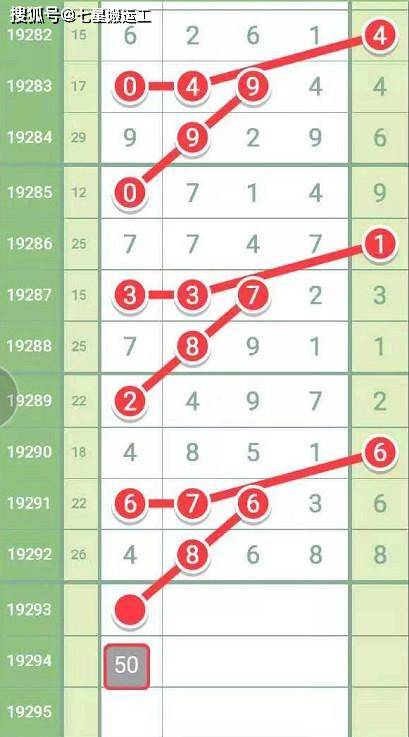 百位表的规律图,1到100的百数表图,制作百数表的图片(第16页)_文秘苑图库