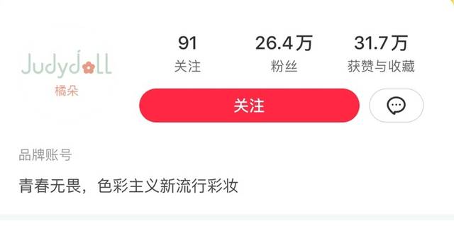 小红书号交易:新品牌崛起的动力引擎