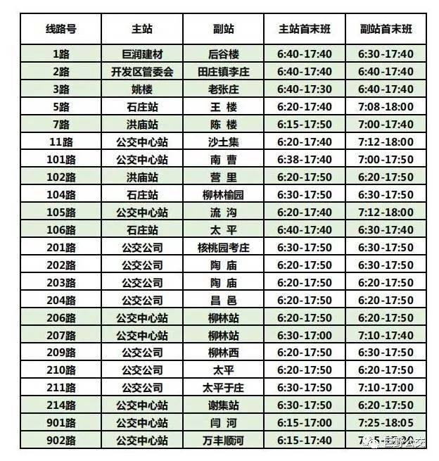 巨野204公交车路线图图片